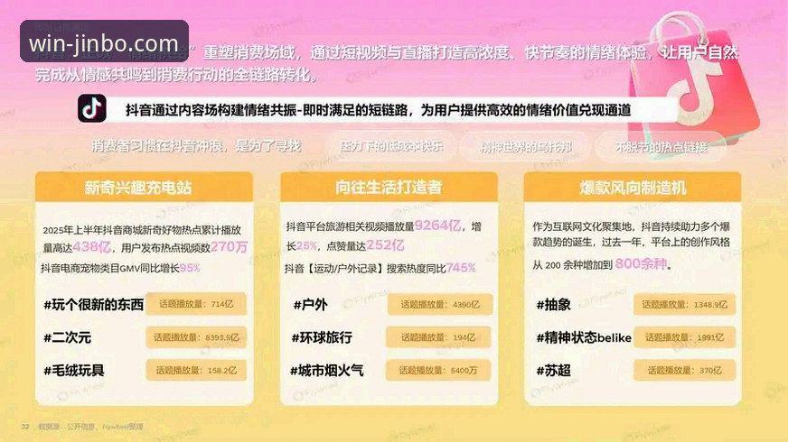 金博官方平台丰富功能怎么样 金博官方平台丰富功能深度解析:从用户反馈看行业趋势