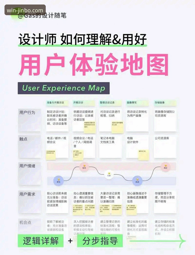 金博官方平台入口 金博官方平台深度评测:从入口到体验的全方位解析