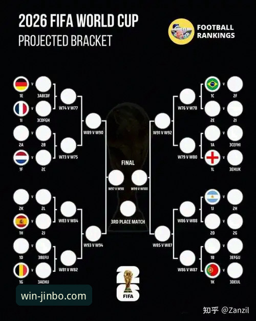 金博官方平台体育赛事分析完整指南：以阿根廷友谊赛为例