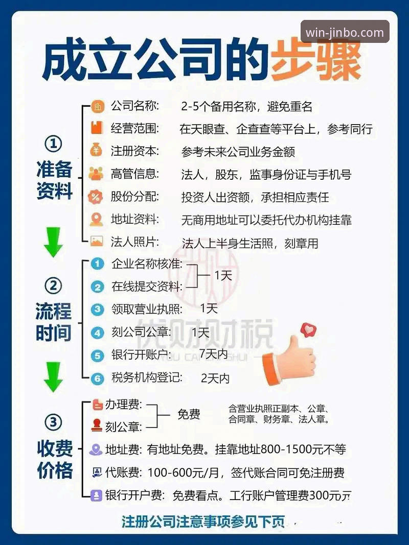 注册流程全面升级：最新金博官方平台如何注册成为行业关注焦点