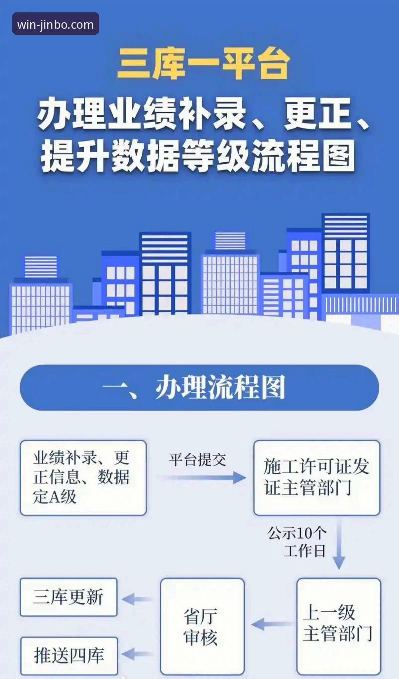 金博官方平台最新版本手机版 金博官方平台最新版本手机版详解:新手必看升级与操作指南